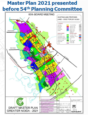 Master Plan 2021 presented before 54th Planning Committee